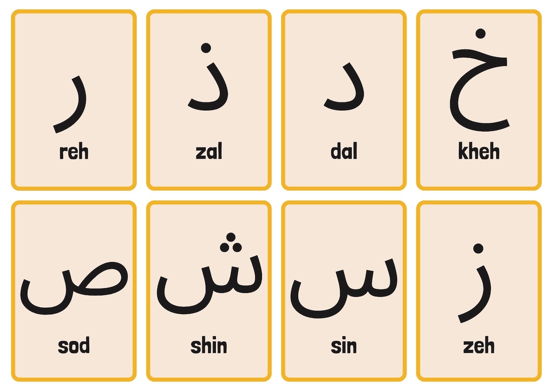Persian Alphabet Printable Flashcards - Etsy