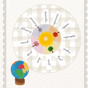 Birthday Circle Card (digital download)