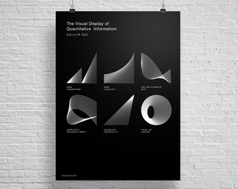 The Visual Display of Quantitative Information Blends, Edward R. Tufte Poster, Art Print Geometric, Data Visualization, Infographics, Design