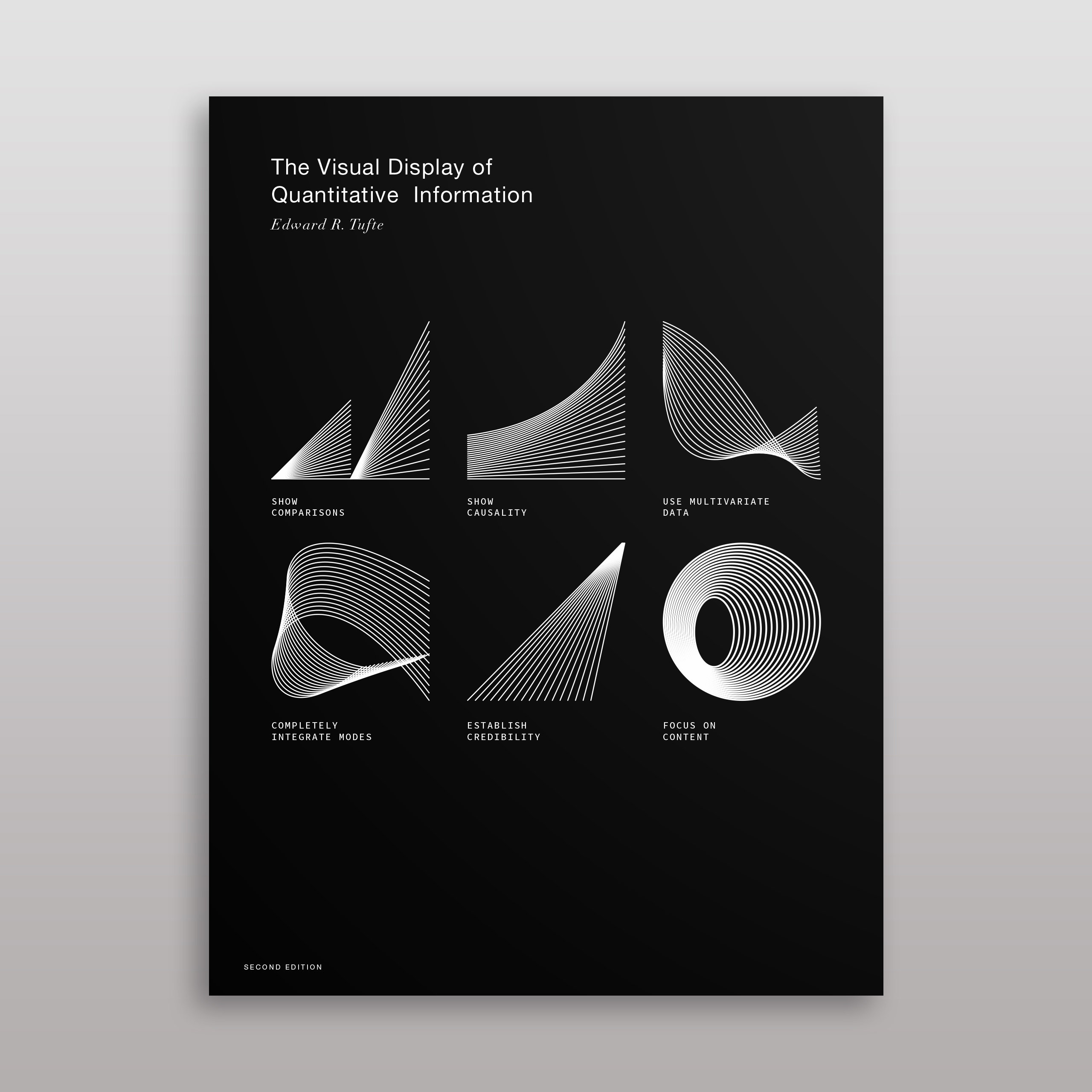 The Visual Display of Quantitative Information Blends