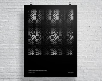 The Visual Display of Quantitative Information Dots, Edward R. Tufte Poster, Art Print Geometric, Data Visualization, Infographics, Design