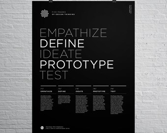 Design Thinking, 5 Principles of Design Thinking, Helvetica, Typographic, UX/UI, Quote, Product Design, Modern Art, Print,Architecture