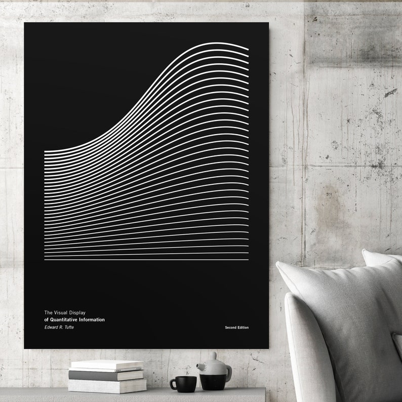 visual displays of quantitative information visual displays of quantitative information