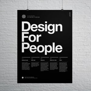 Design For People, Design Thinking, 5 Principles of Design Thinking, Helvetica, Typographic, UX/UI, Quote, Product Design, Architecture