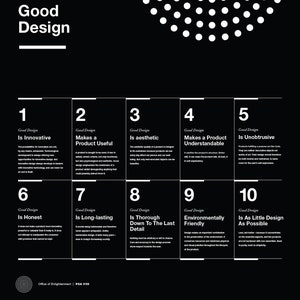 Dieter Rams, 10 Principles of Good Design Poster, Helvetica, Typographic, Product Design, Black and White, Modern Art, Print,Architecture image 4