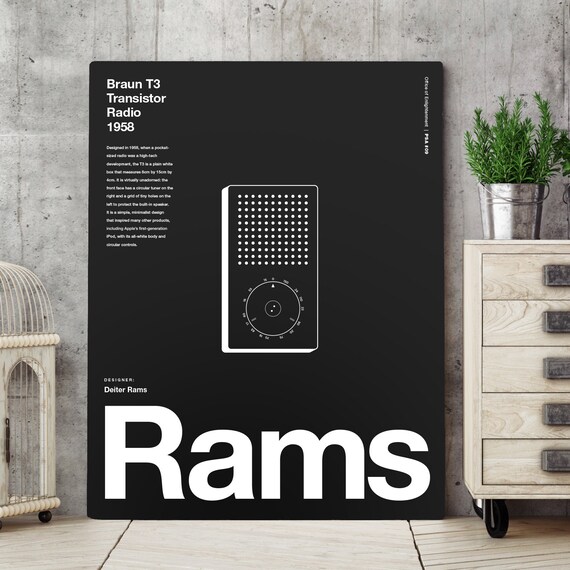 ディーター・ラムス Apple Ipod Helvetica タイポグラフィ ポスター