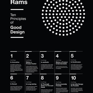 Dieter Rams, 10 Principles of Good Design Poster, Helvetica, Typographic, Product Design, Black and White, Modern Art, Print,Architecture image 3