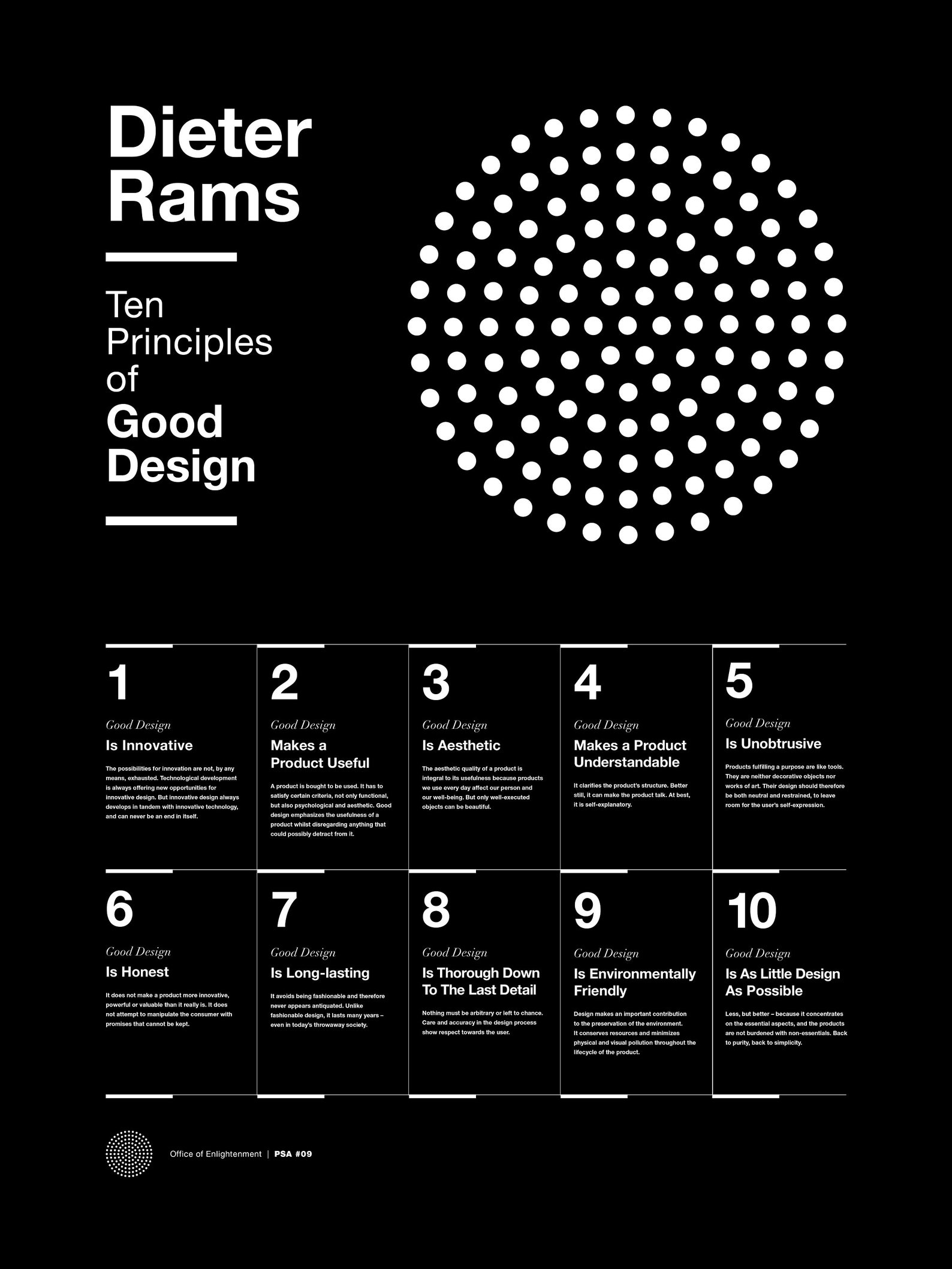 Dieter Rams, 10 Principles of Good Design Poster, Helvetica, Typographic, Product Design, Black ...