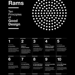 Dieter Rams, 10 Principles of Good Design Poster, Helvetica, Typographic, Product Design, Black and White, Modern Art, Print,Architecture image 6