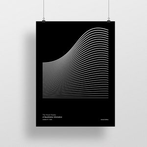 The Visual Display of Quantitative Information,  Edward R. Tufte Poster, Art Print Geometric, Data Visualization, Infographics, Design