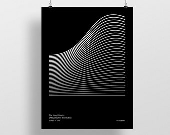 The Visual Display of Quantitative Information,  Edward R. Tufte Poster, Art Print Geometric, Data Visualization, Infographics, Design