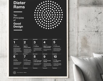 ディーター・ラムス、グッドデザインの10原則ポスター、ヘルベチカ