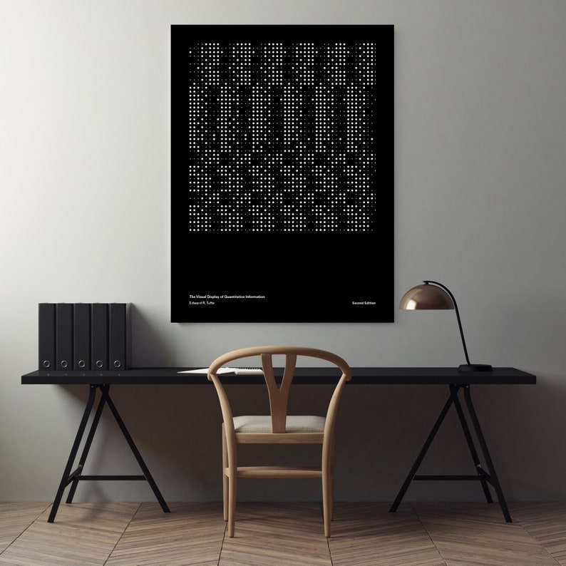 visual displays of quantitative information visual displays of quantitative information