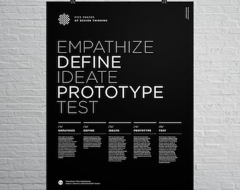 Design Thinking, 5 Principles of Design Thinking, Helvetica, Typographic, UX/UI, Quote, Product Design, Modern Art, Print,Architecture