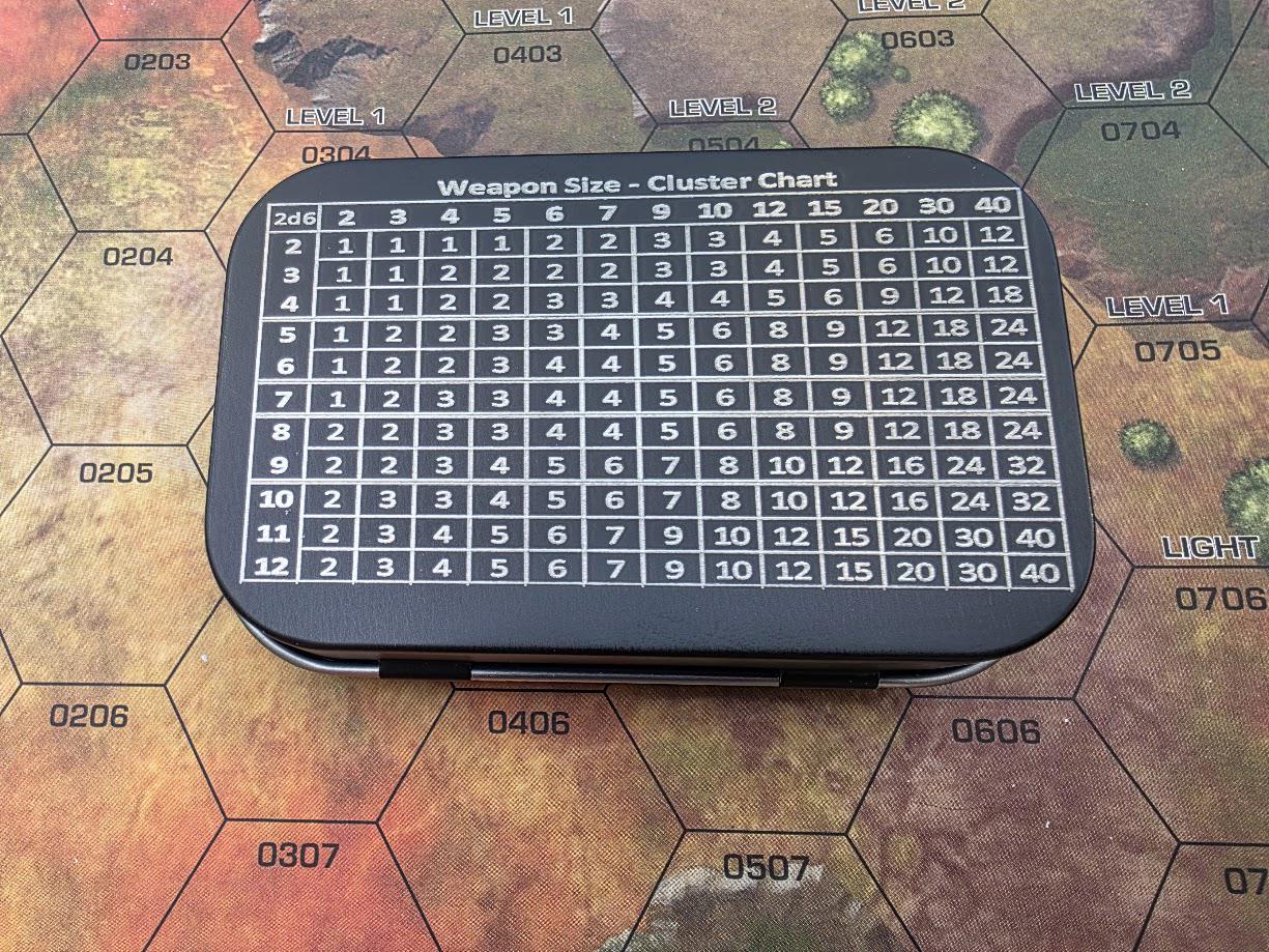 Battlemecha Movement Tokens 