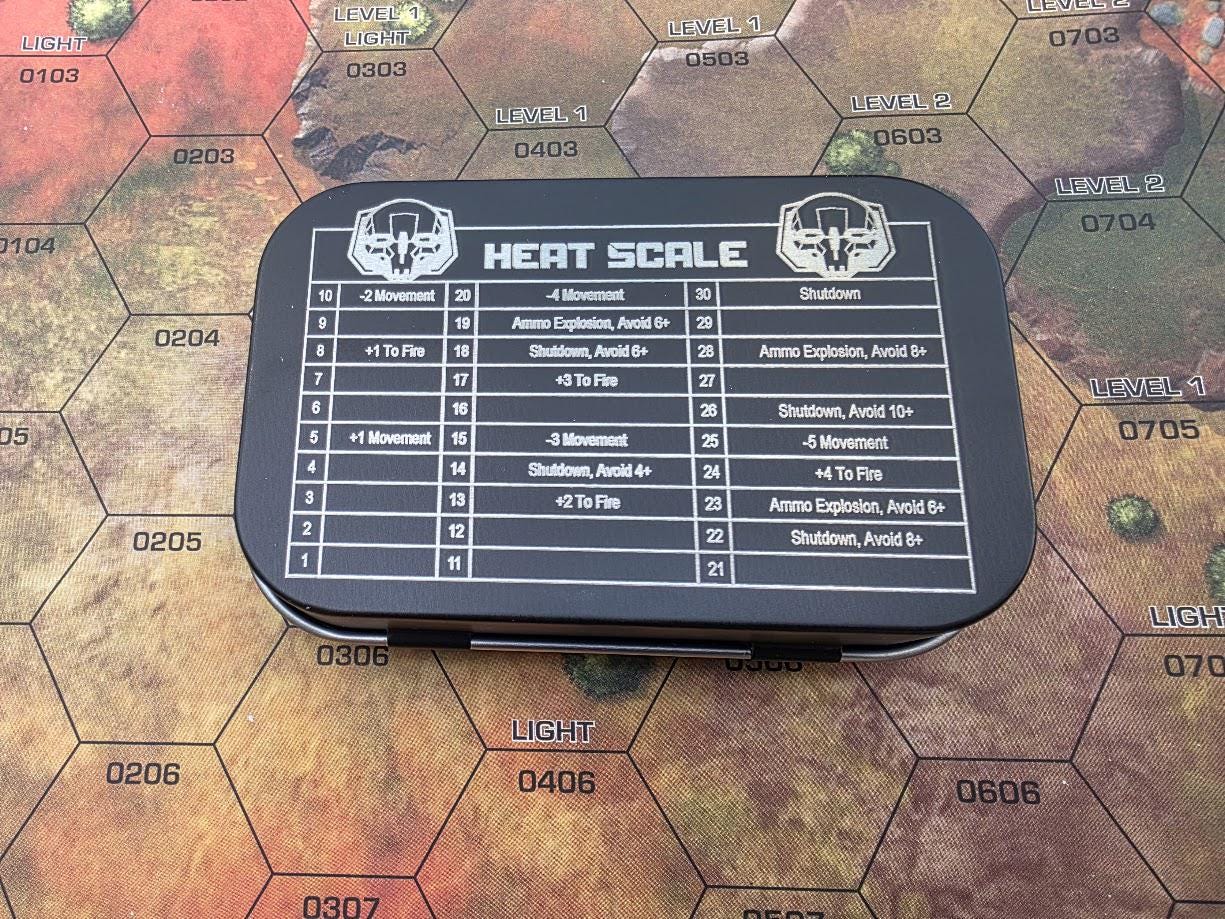 Battletech Dice Set: Color-Coded Walk, Run, Jump & Heat Modifier Dice ...