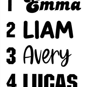 May include: A white background featuring four names in black font: Emma, Liam, Avery, and Lucas. Each name is numbered. The font styles differ, with Emma in a retro script, Liam in a bold sans-serif, Avery in a cursive script, and Lucas in a block font.