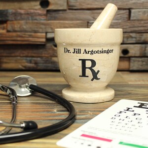 May include: A beige mortar and pestle with the text "Dr. Jill Argotsinger" and a prescription symbol. A stethoscope and an eye chart are in the foreground. The background is a wooden wall.