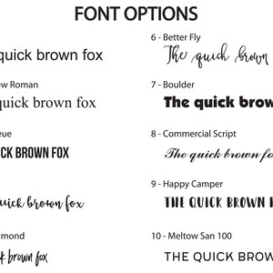 May include: A white background displays ten font options, each showcasing "The quick brown fox." Font styles include Arial, Times New Roman, Bebas Neue, Breetty, Black Diamond, Better Fly, Boulder, Commercial Script, Happy Camper, and Meltow San 100.