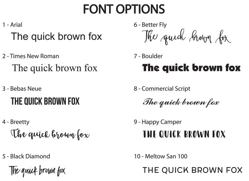 May include: A white background displays ten font options, each showcasing "The quick brown fox." Font styles include Arial, Times New Roman, Bebas Neue, Breetty, Black Diamond, Better Fly, Boulder, Commercial Script, Happy Camper, and Meltow San 100.