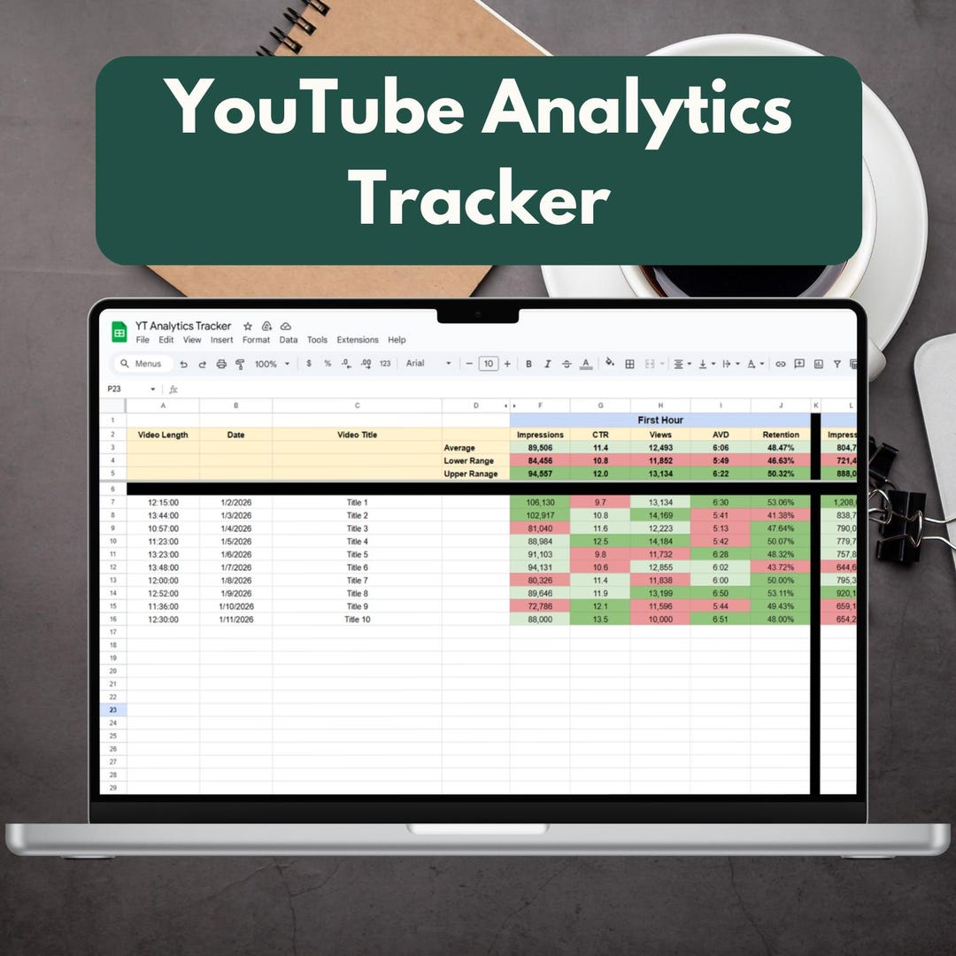 Youtube Analytics Benchmark Tracker | First Hour Vs 24 Hour Performance ...