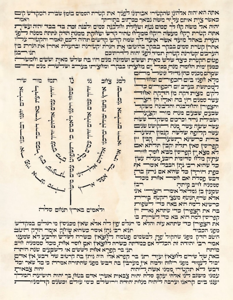 LARGE Pitum Haketoret & Menora Scroll Hand Scribed in Jerusalem, Israel