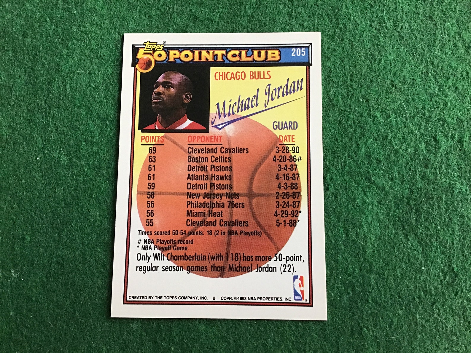 michael jordan topps 50 point club value