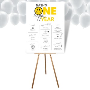 One Happy Dude | First Birthday | Milestone Poster | Birthday Sign | Party Decor | 1st Birthday