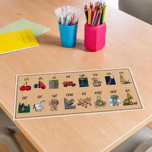 Puede incluir: Una tabla educativa rectangular de fonética con dos filas de combinaciones de letras emparejadas con ilustraciones coloridas, que incluyen cerezas, una concha, un coche, un unicornio y un vehículo de construcción.