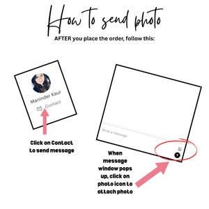 Może przedstawiać: Biała grafika z instrukcjami, jak wysłać zdjęcie po złożeniu zam&oacute;wienia. Tekst brzmi "How to send photo" i "AFTER you place the order, follow this:". Zawiera kroki, aby skontaktować się i dołączyć zdjęcie.
