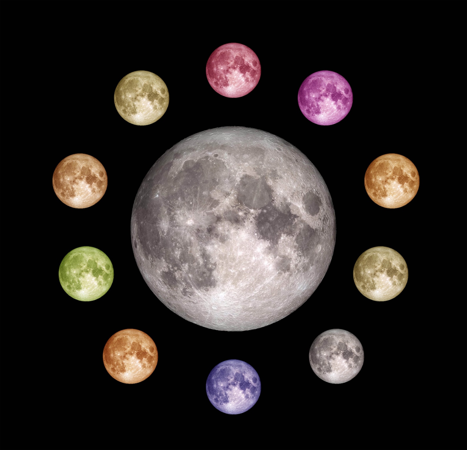 The Many Colors of the Moon Etsy