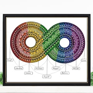 Neodiversity Infinity / Autism Symbol - rainbow colored infinity - art print
