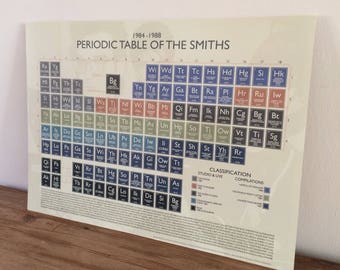 THE SMITHS - PERIODIC table