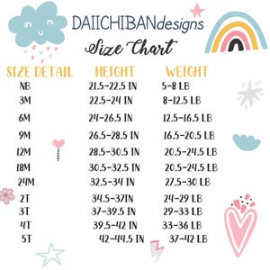 May include: A size chart for children's clothing with a rainbow, clouds, stars, and hearts. The chart lists sizes from newborn to 5T with corresponding height and weight ranges in inches and pounds.