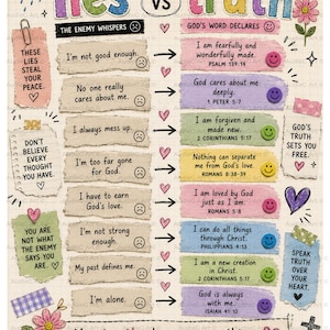 May include: A colorful, illustrated print with the words "lies" and "truth" in large letters. The design contrasts negative self-talk with positive affirmations from the Bible. Includes text like "God cares about me deeply."