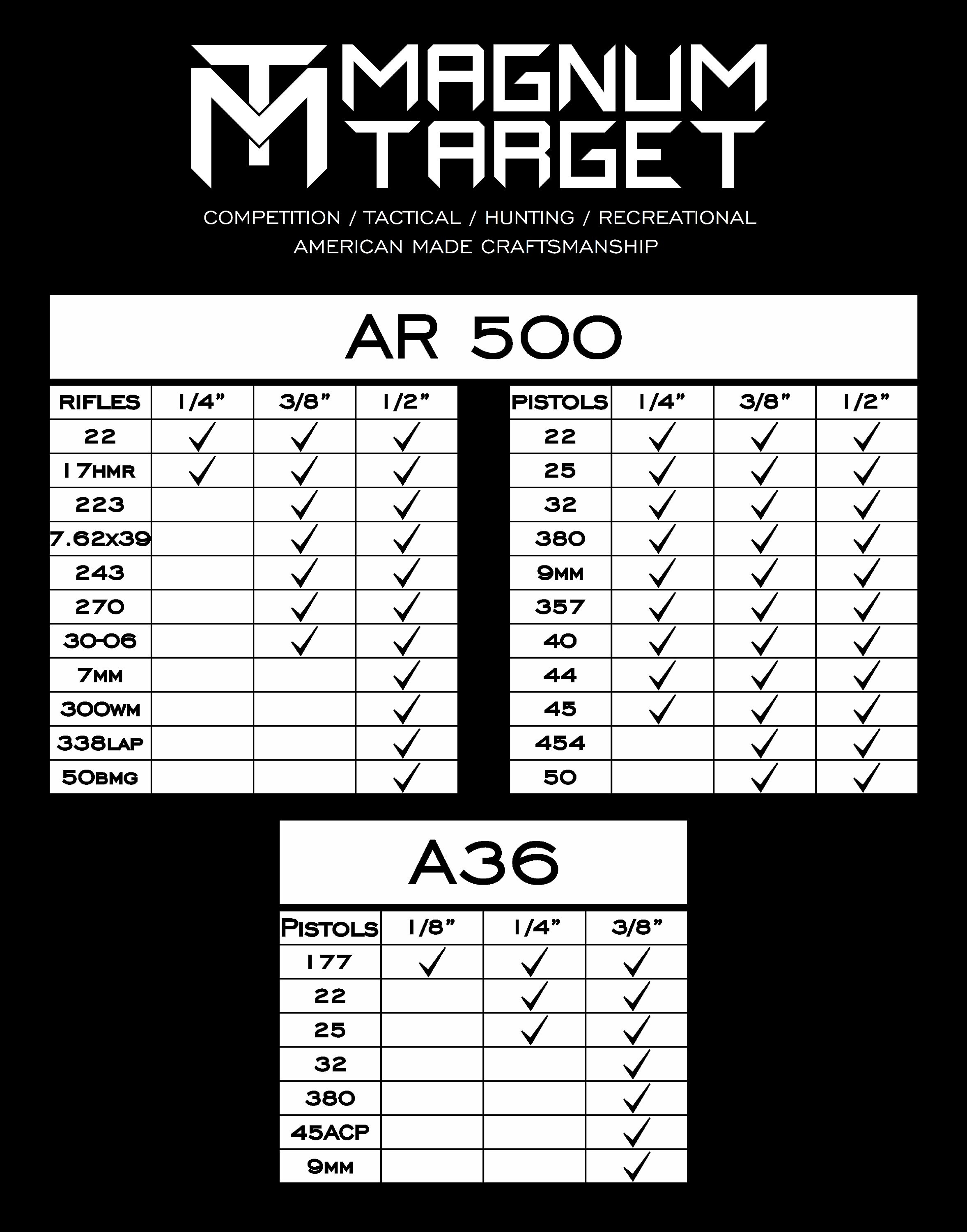Highwild AR500 Cible en acier pour tir de gong en métal Orange fluo 15,2 x 0,95 cm