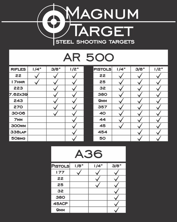 Ar500 1 2 Steel Shooting Range Targets 6 Dueling Etsy