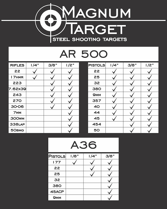 Ar500 8 Steel Target Steel Shooting Target Steel Pistol Etsy