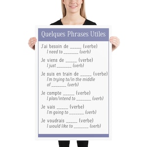 French Language Quelques Phrases Utiles Poster - Basic Phrases for Classroom - 24x36 and 12x18