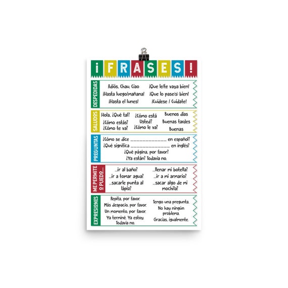 Spanish Language Printable Basic Phrases For Classroom 24x36 And 12x18 - 