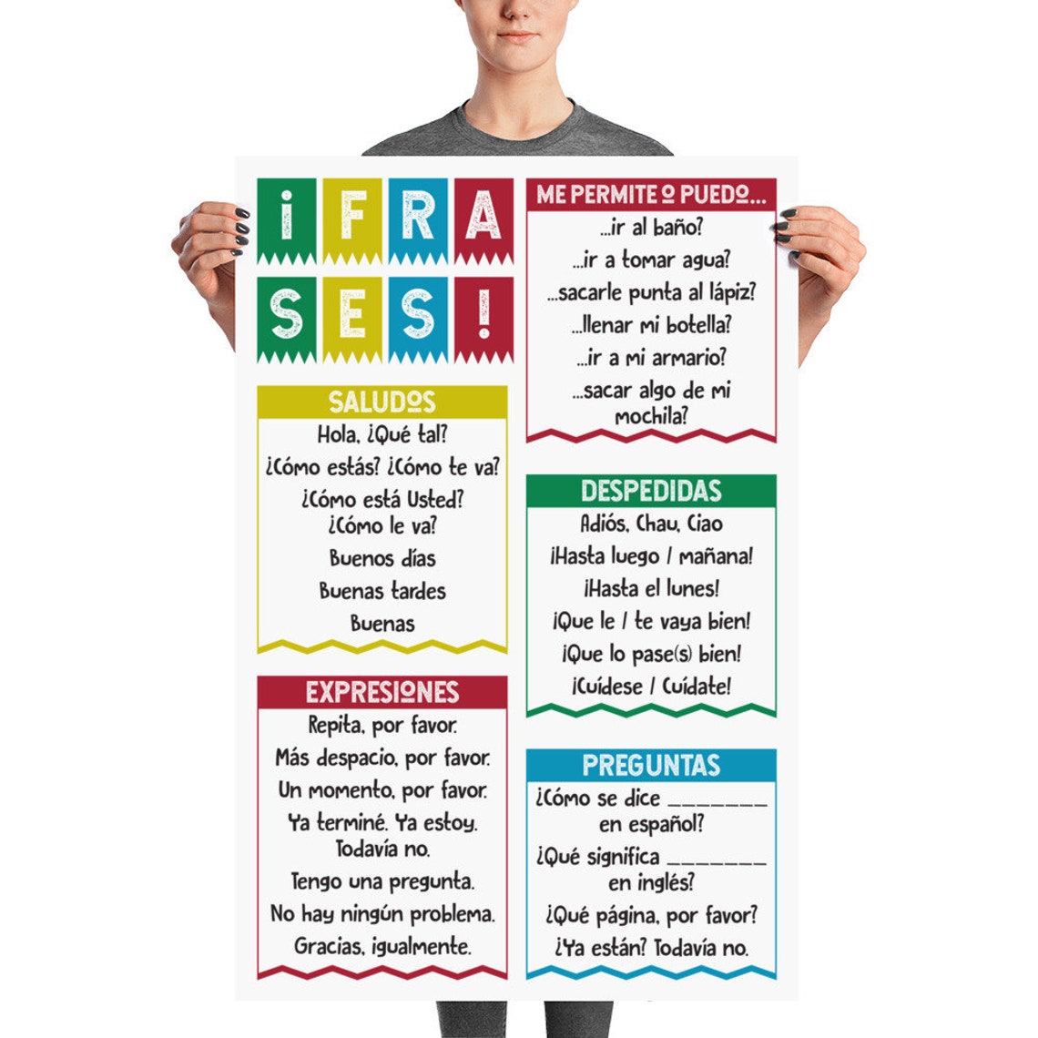Spanish Language Printable Basic Phrases for Classroom - Etsy