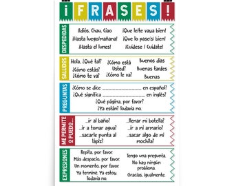 Spanish Language Printable - Basic Phrases for Classroom - 24x36 and 12x18