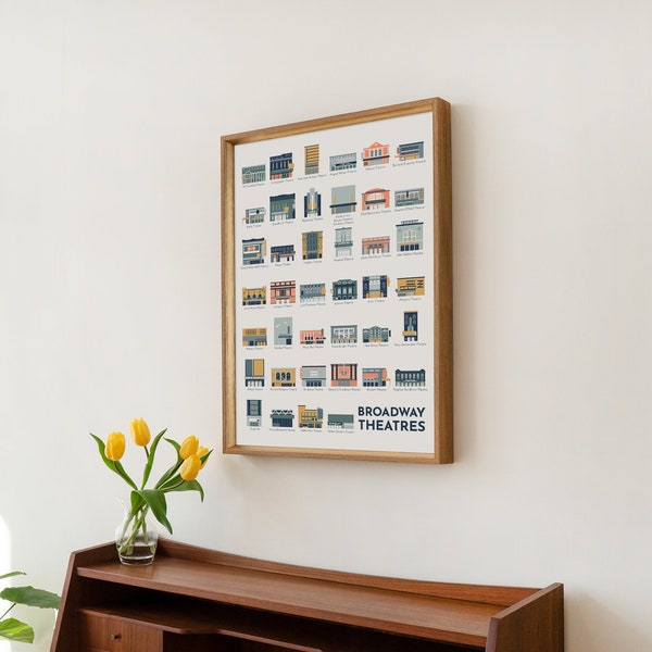 Broadway Theaters Digital Print