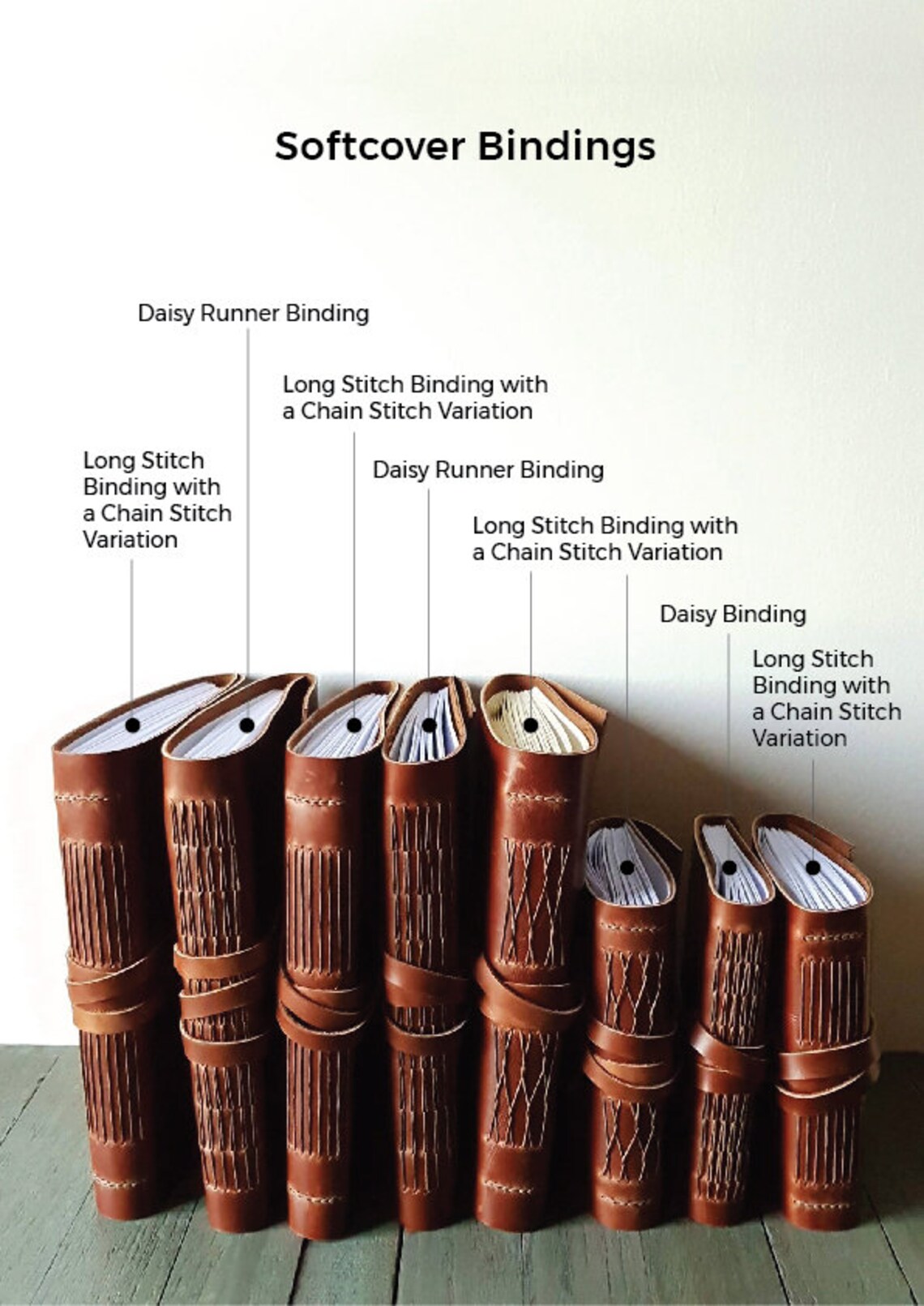 The Siam Bindery Long Stitch Binding Tutorial Etsy