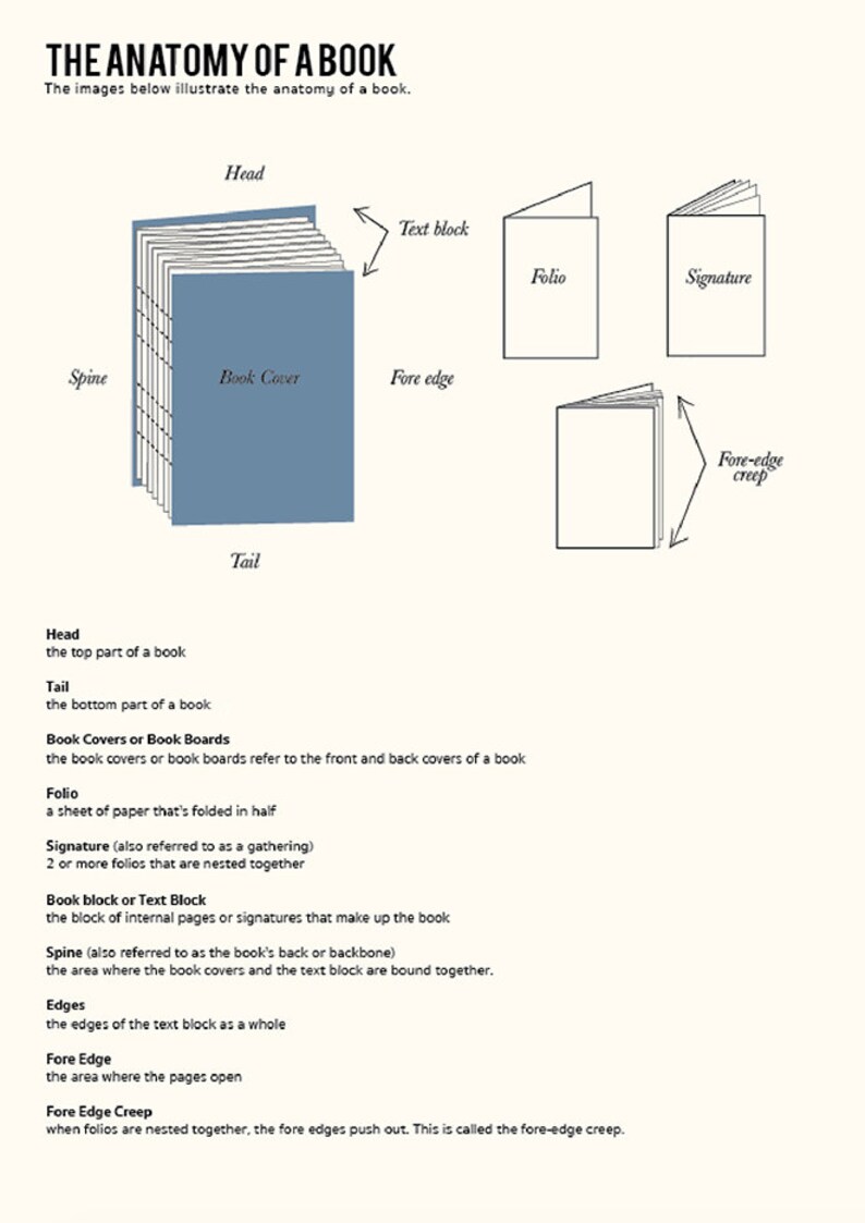 The Siam Bindery Long Stitch Binding Tutorial Etsy