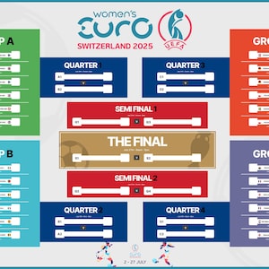 Calendario de fútbol digital de la UEFA (PDF) - Gráfico mural de la Eurocopa femenina 2025