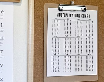 Multiplication Chart & Multiplication Table Printable 2-Pack | Homeschool | Math