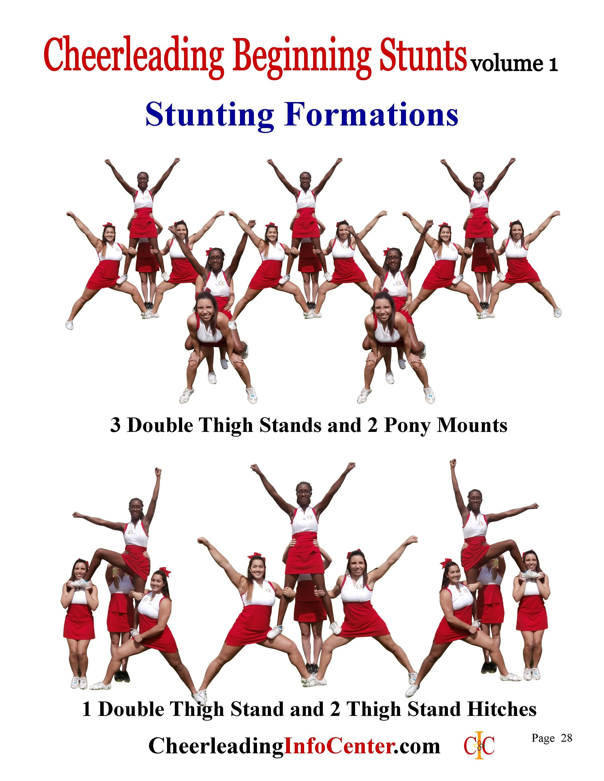 Cheerleading Jumps for Beginners: Types and Scoring Explained - TheCheerBuzz