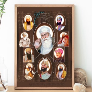 Sikh 10 (Ten) Gurus Art Work Poster I Sikh Gurus Portrait I Sikhism I Dus Guru Saheban of Khalsa I Ek Onkar Mool Mantar Guru Poster Print