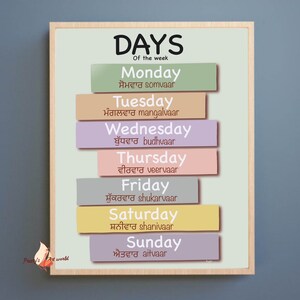 Puede incluir: Un cuadro enmarcado con los d&iacute;as de la semana en ingl&eacute;s y punjabi. El cuadro tiene un fondo verde claro con el nombre de cada d&iacute;a en un color diferente.